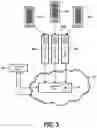 Fig. 04 - Dynamic resource allocation for sensor devices on a cellular network