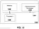 Fig. 14 - Method and system for integration of shared calendars with messaging applications