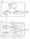Fig. 05 - Live location sharing