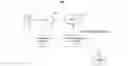 Fig. 01 - Automated bundling of content
