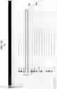 Fig. 04 - Automated bundling of content