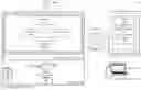 Fig. 01 - Automated classification and time-based relevancy prioritization of electronic mail items