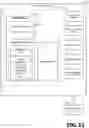 Fig. 12 - Automated classification and time-based relevancy prioritization of electronic mail items