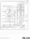 Fig. 14 - Automated classification and time-based relevancy prioritization of electronic mail items