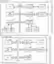 Fig. 01 - Posting content to social medium