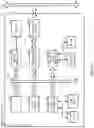 Fig. 02 - Posting content to social medium