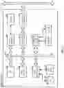 Fig. 04 - Posting content to social medium