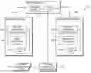 Fig. 01 - Network application security policy generation