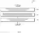 Fig. 07 - Network application security policy generation