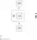 Fig. 05 - GRANULAR OFFLOADING OF A PROXIED SECURE SESSION