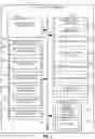 Fig. 03 - Using cryptography and application gateway to eliminate malicious data access and data exfiltration