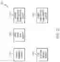 Fig. 03 - Minimizing risk of losing information sent over a network