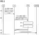 Fig. 03 - Security unit for an IoT device and method for running one or more applications for the secured exchange of data with one or more servers which provide web services