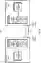 Fig. 02 - Secured transfer of data between datacenters