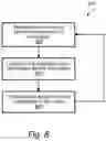 Fig. 09 - Secured transfer of data between datacenters