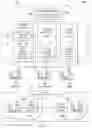 Fig. 04 - Systems and methods for managed data transfer