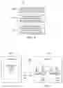 Fig. 05 - Systems and methods for managed data transfer