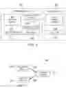 Fig. 07 - Systems and methods for managed data transfer