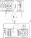 Fig. 03 - Remote authentication and passwordless password reset