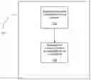 Fig. 01 - Transmitting surreptitious data on an existing communication channel