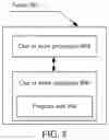 Fig. 09 - Account authentication method for cloud storage, and server