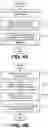 Fig. 05 - METHOD AND APPARATUS FOR PROVIDING MULTIPLE USER CREDENTIALS