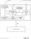 Fig. 12 - METHOD AND APPARATUS FOR PROVIDING MULTIPLE USER CREDENTIALS