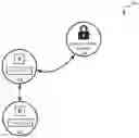 Fig. 01 - Issuing a certificate based on an identification of an application