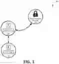 Fig. 02 - Issuing a certificate based on an identification of an application