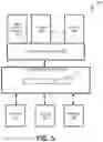 Fig. 06 - Issuing a certificate based on an identification of an application
