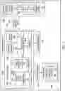 Fig. 03 - Motion based authentication