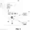 Fig. 02 - SYSTEM AND METHOD FOR PERFORMING USER AUTHENTICATION