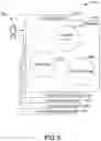 Fig. 06 - Systems and methods for biometric authentication of certificate signing request processing