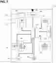 Fig. 10 - Data encryption and decryption using neurological fingerprints