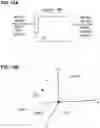 Fig. 14 - Data encryption and decryption using neurological fingerprints