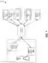 Fig. 02 - Augmented reality service negotiation