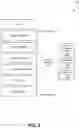 Fig. 04 - Augmented reality service negotiation