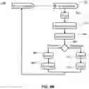 Fig. 07 - Ontology based control of access to resources in a computing system