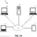 Fig. 02 - PORT SCRAMBLING USAGE IN HETEROGENEOUS NETWORKS