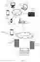 Fig. 02 - Systems and methods for reporting computer security incidents