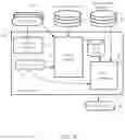 Fig. 09 - Systems and methods for reporting computer security incidents