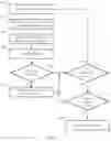 Fig. 10 - Systems and methods for reporting computer security incidents