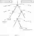 Fig. 12 - Systems and methods for reporting computer security incidents