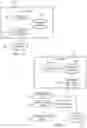 Fig. 11 - Method, system, and storage medium for secure communication utilizing social networking sites
