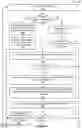 Fig. 05 - Differencing engine for digital forensics