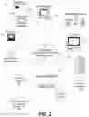 Fig. 03 - Automatic traffic classification of web applications and services based on dynamic analysis