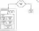 Fig. 01 - Disaster scenario based inferential analysis using feedback for extracting and combining cyber risk information
