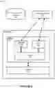 Fig. 03 - System and method for program security protection