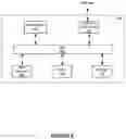 Fig. 07 - System and method for program security protection
