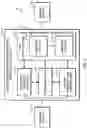 Fig. 02 - Technologies for scalable security architecture of virtualized networks